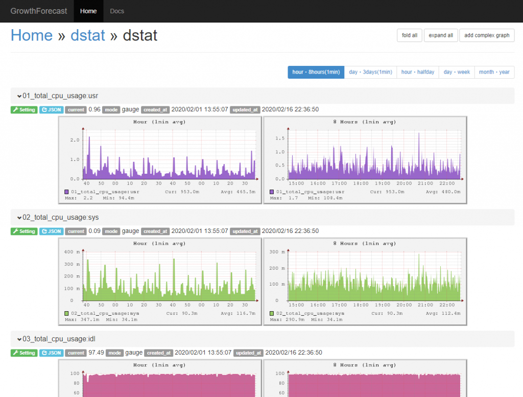 fluentdのFilter Pluginsを使ってイベントを自在に操る方法 OXY NOTES