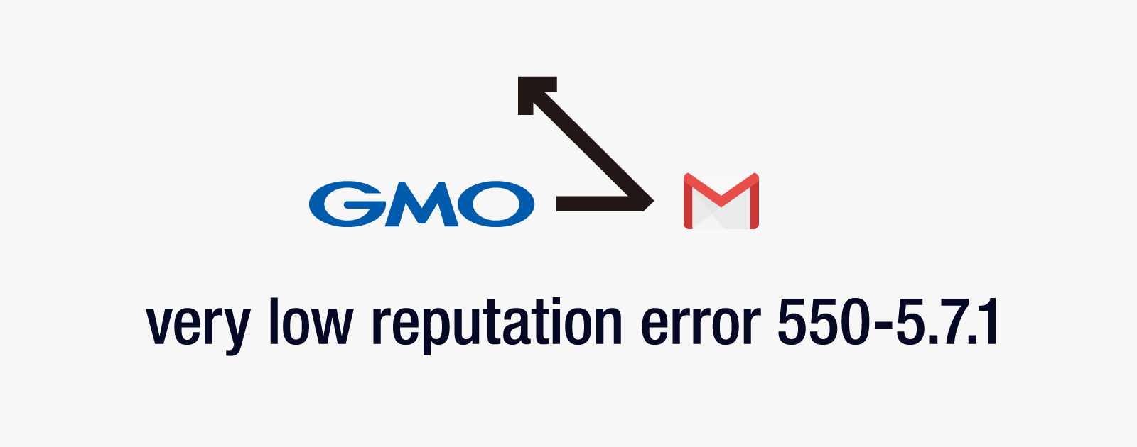 GMO系列のホスティングサービスでGmailへメールが送信できない不具合が発生中